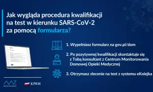 Test COVID: Skierowanie NFZ czy bez? Wszystko, co musisz wiedzieć!