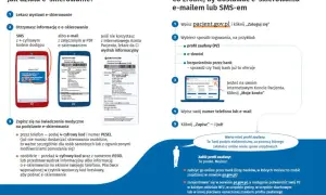 Jak sprawdzić miejsce w kolejce NFZ z e-skierowaniem? Poradnik