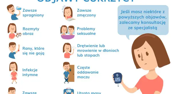 Objawy cukrzycy u dorosłych: Czy rozpoznasz ciche sygnały?