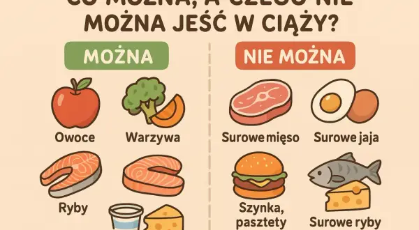 Co jeść w ciąży? Bezpieczna dieta: co wolno, a czego unikać?