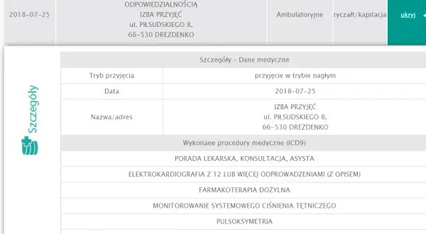 Jak sprawdzić ile NFZ wydał na moje leczenie i uniknąć niespodzianek