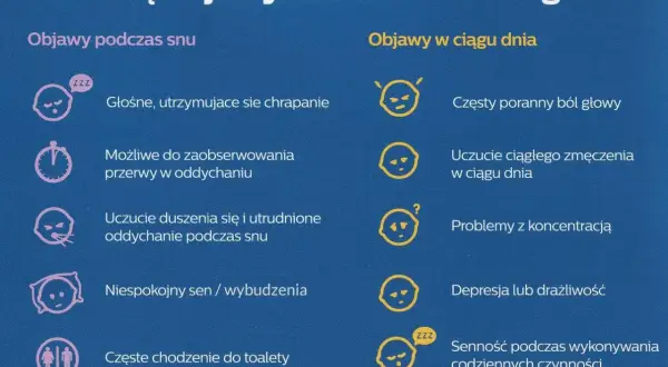Objawy bezdechu sennego: Czy Twój sen walczy o oddech?