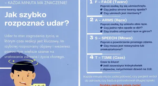 Co to jest udar mózgu? Szybka reakcja ratuje życie!