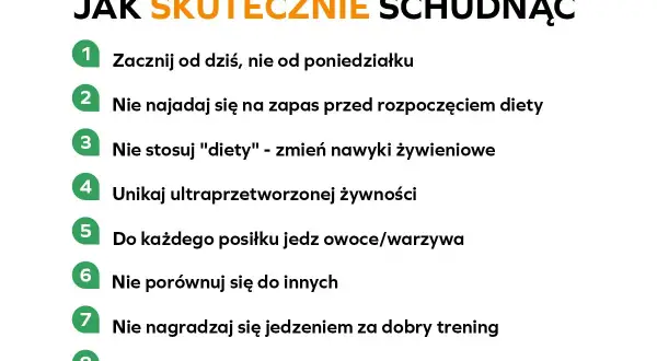 Dieta na odchudzanie: Jak schudnąć trwale i bez efektu jo-jo?