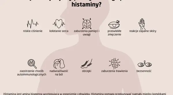 Objawy nietolerancji histaminy: Poznaj przyczyny i skuteczne leczenie