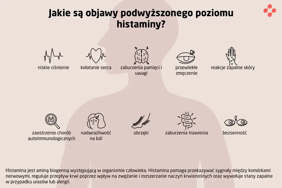 Masz te objawy? Wyrzut histaminy: przyczyny, leczenie, ulga