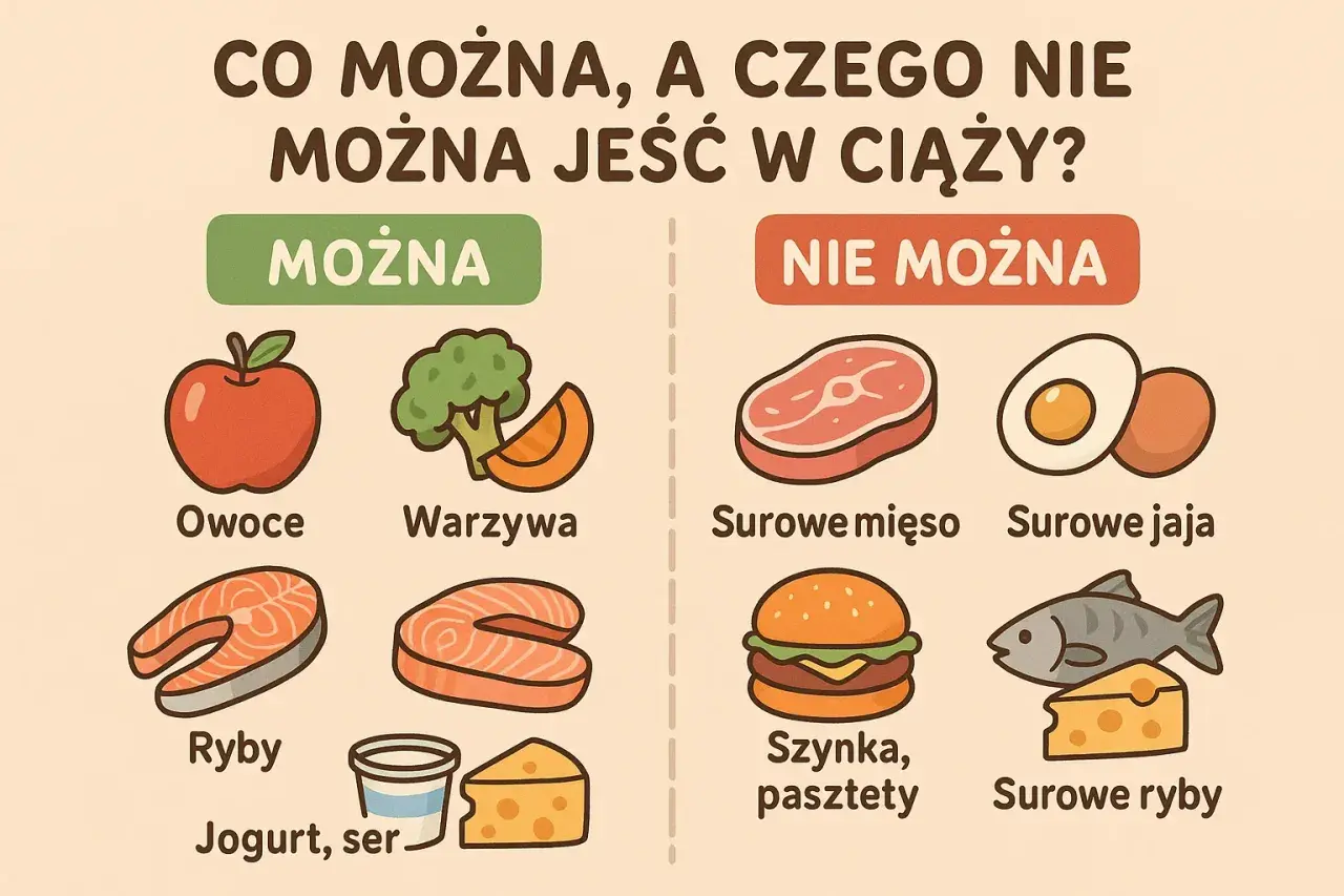 Co jeść w ciąży? Bezpieczna dieta: co wolno, a czego unikać?