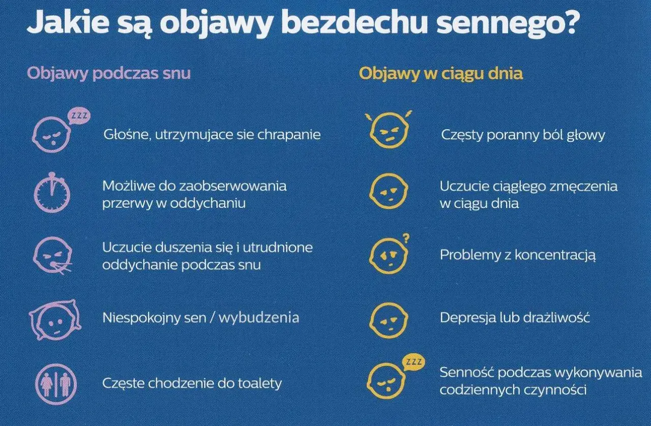 Objawy bezdechu sennego: Czy Twój sen walczy o oddech?