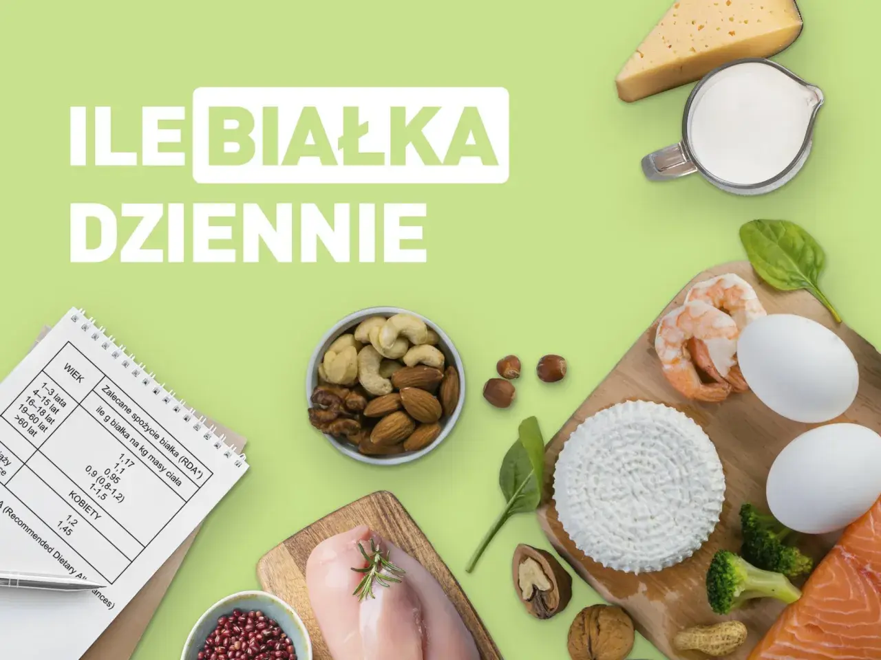 Ile białka na kg? Oblicz idealną dawkę pod Twój cel!