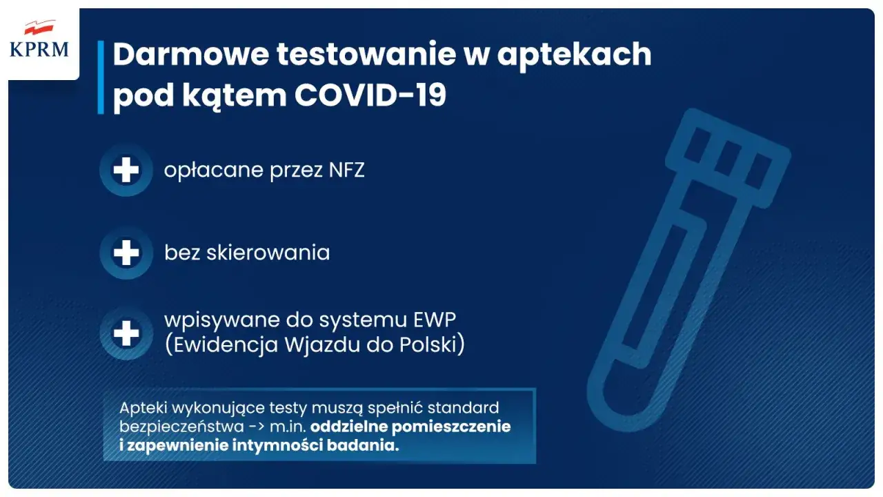 Test na COVID bez skierowania