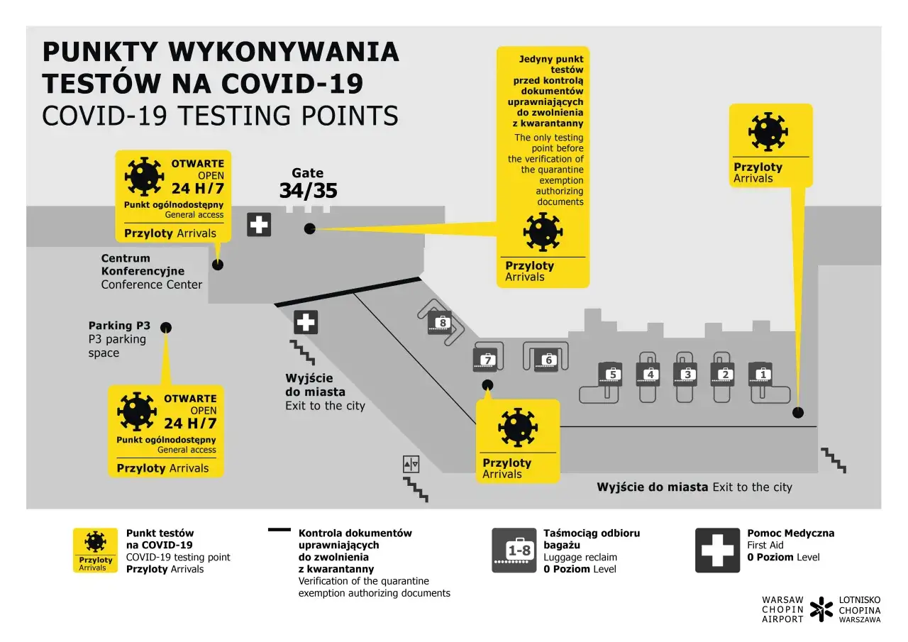 Mapa mobilnych punktów testów COVID-19 Warszawa