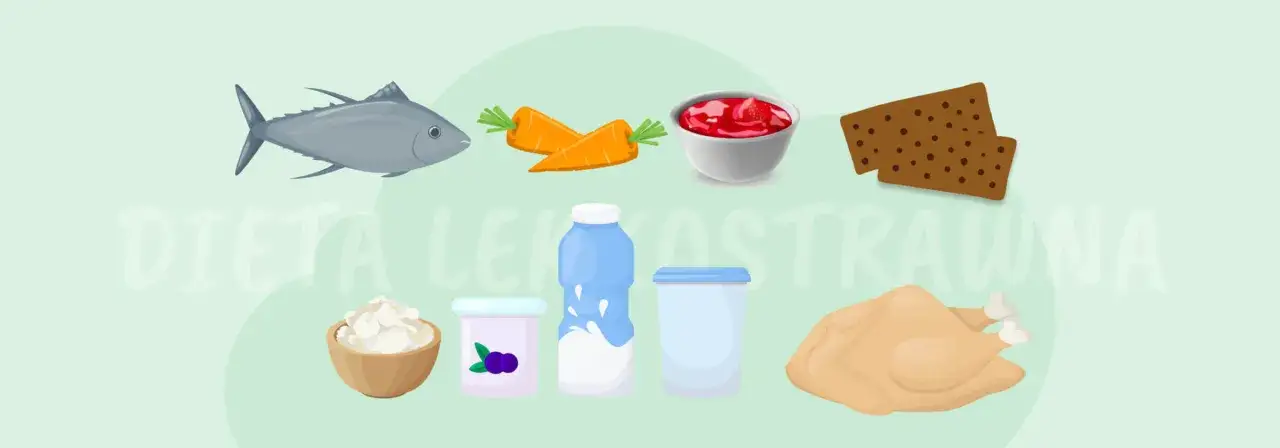 Produkty zakazane dieta lekkostrawna