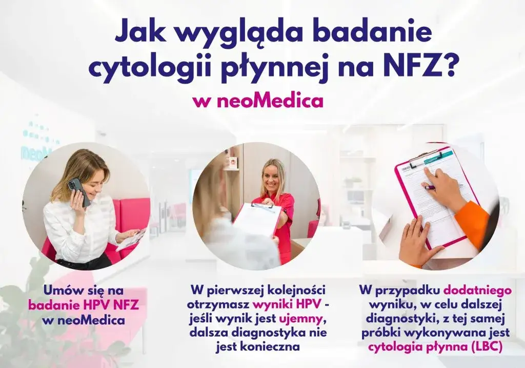 Zdjęcie Cytologia na NFZ jak często? Oto kluczowe informacje dla kobiet